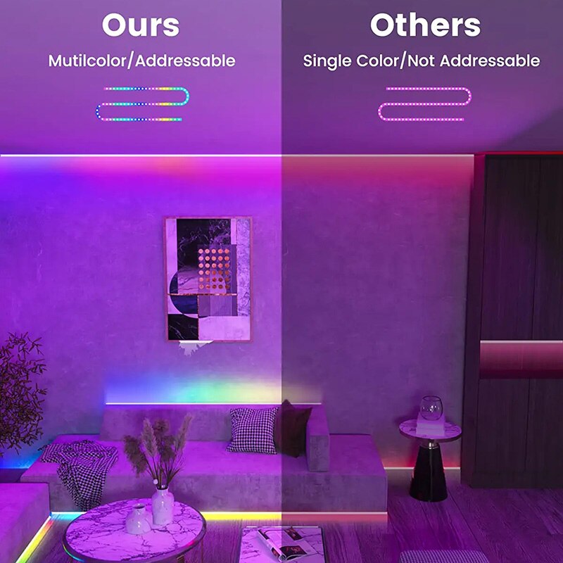 Yeelight Smart Led Lightstrip Pro Chameleon Light Strip...